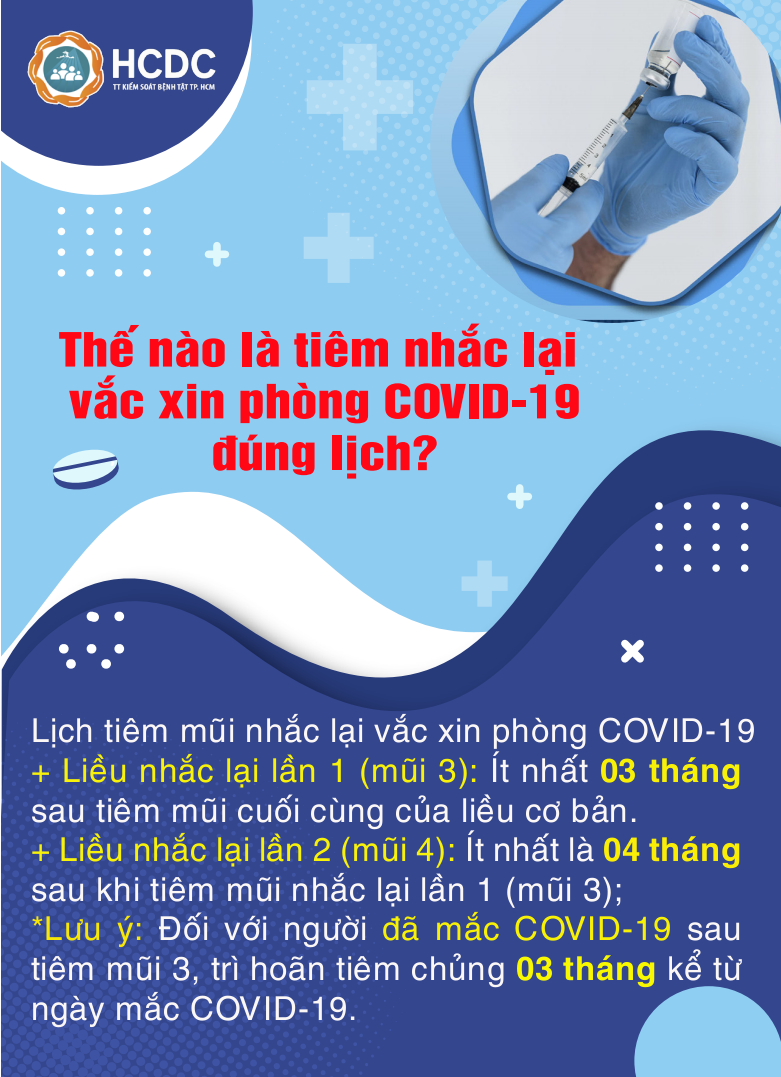 (Cập nhật 15g30 14/06) TP.HCM: Lịch tiêm và địa điểm tiêm chủng COVID-19 tại các quận huyện